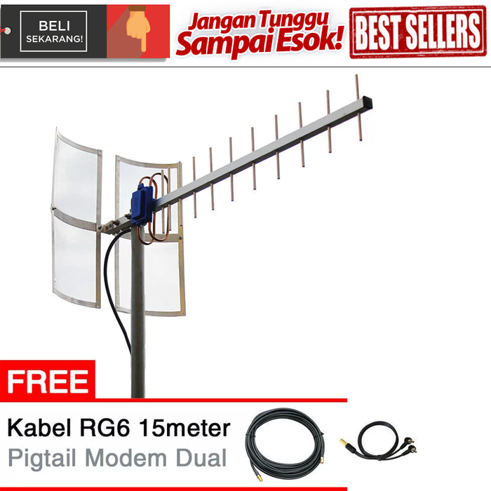 Review Antena Yagi