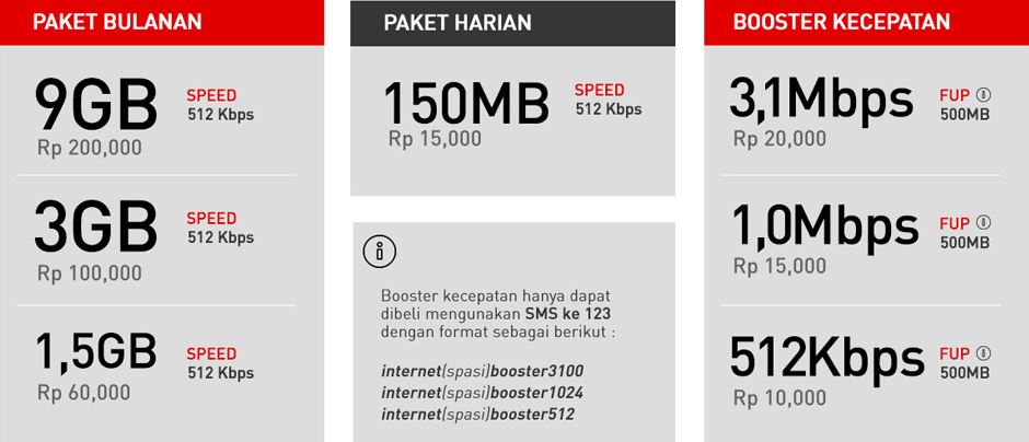 paket internet smartfren unlimited